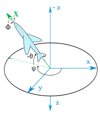 200px-plane.svg.png